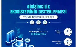 Orta Karadeniz Kalkınma Ajansı 2024 Fizibilite ve Teknik Destek Programlarını İlan Etti